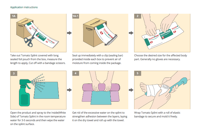 Tomato Splint™ Application Instructions